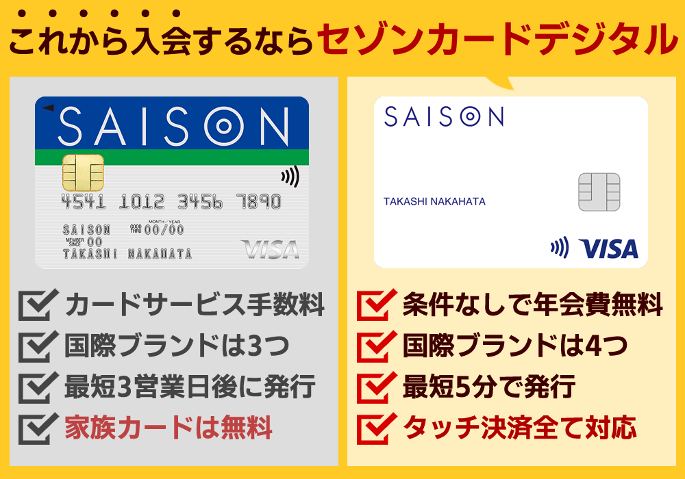 これから入会するならセゾンカードデジタルがおすすめ