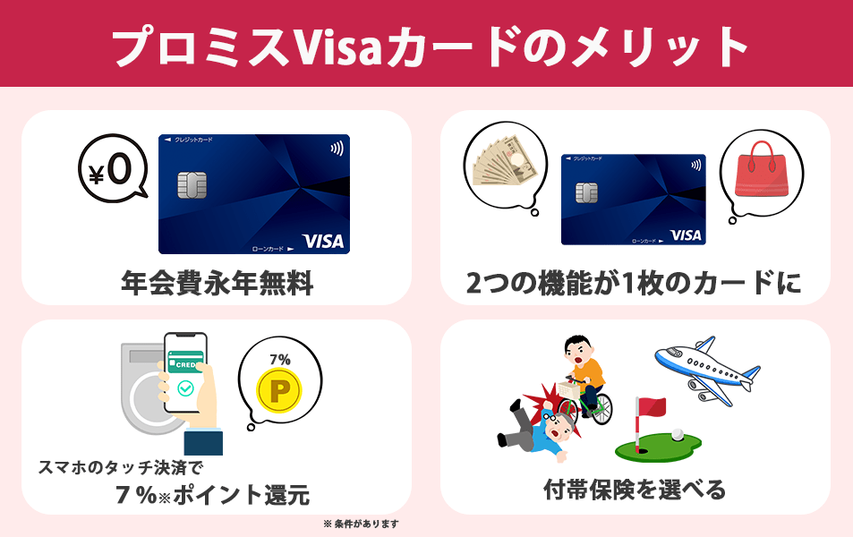 プロミスVisaカードのメリット