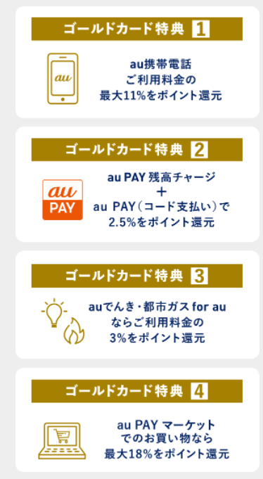 au PAYゴールドカードポイント特典