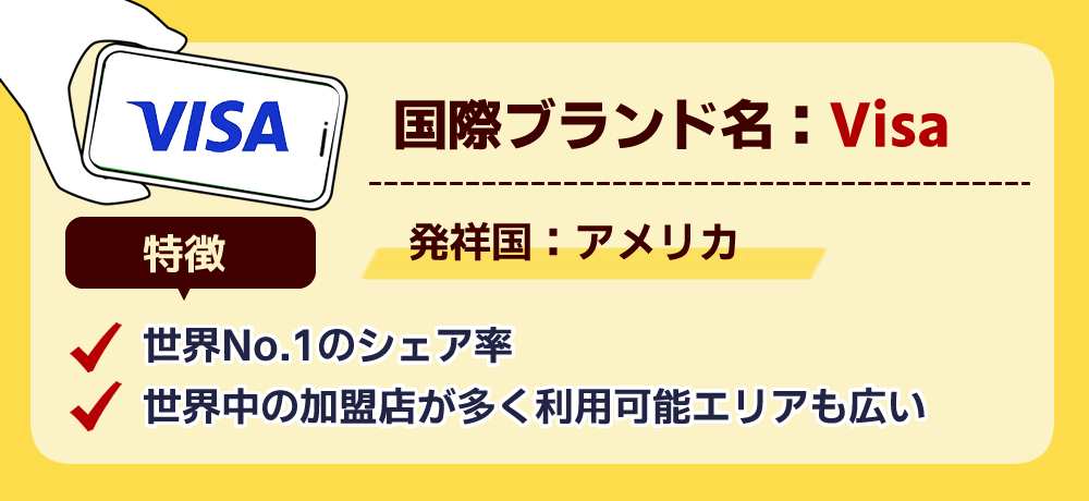 クレジットカードブランドおすすめ VISA