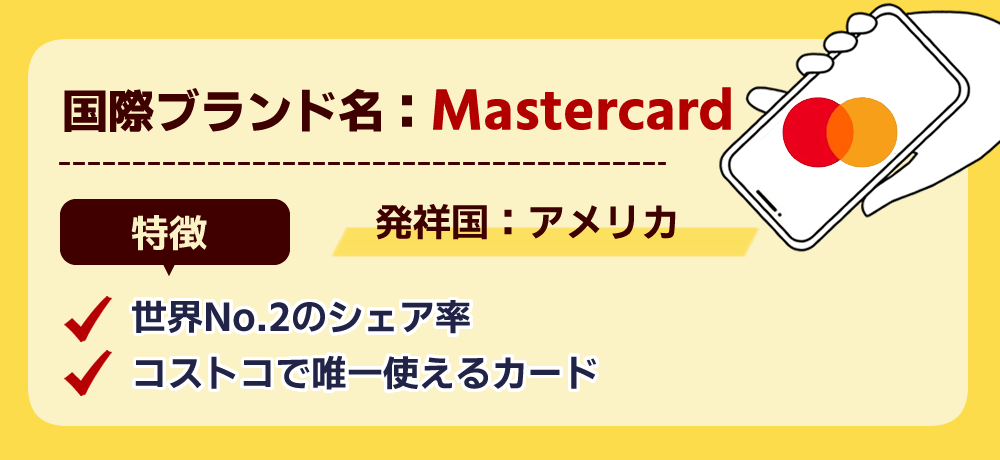 クレジットカードブランドおすすめ Mastercard
