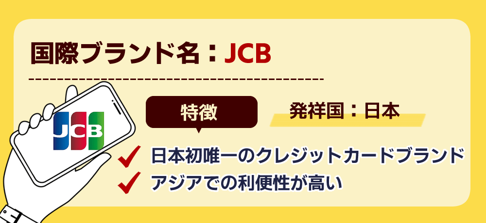 クレジットカードブランドおすすめ JCB