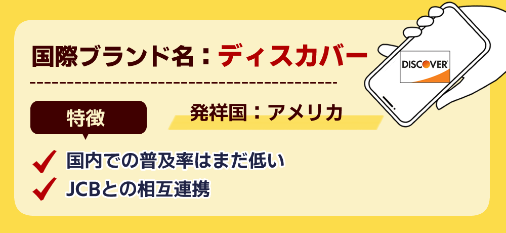 クレジットカードブランドおすすめ ディスカバー