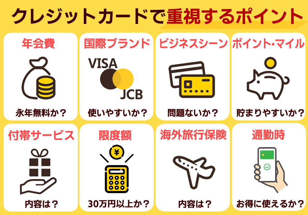 新社会人 クレジットカード 重視 ポイント