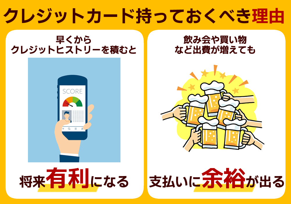 新社会人 クレジットカード 理由