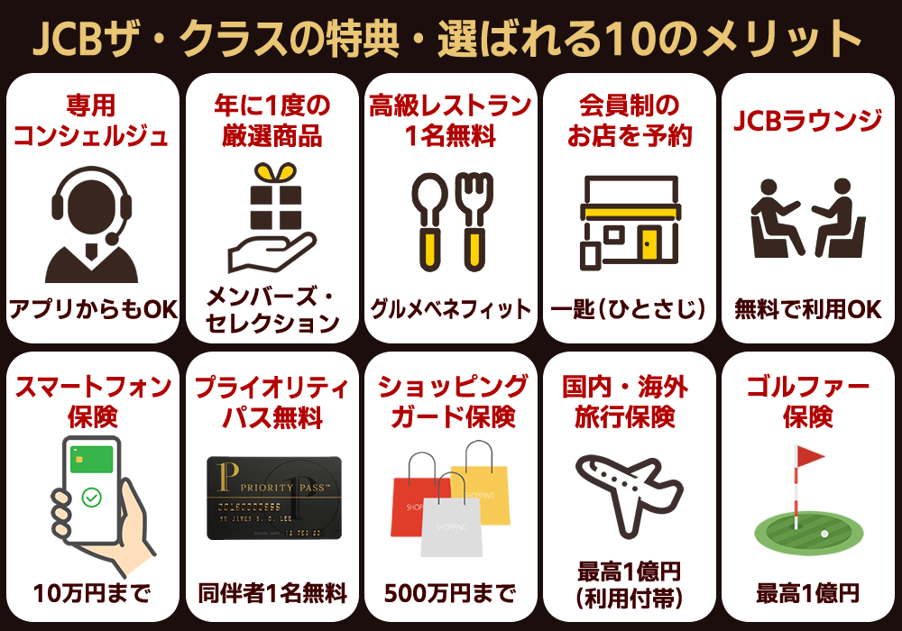 JCBザ・クラスの特典や選ばれる10のメリット
