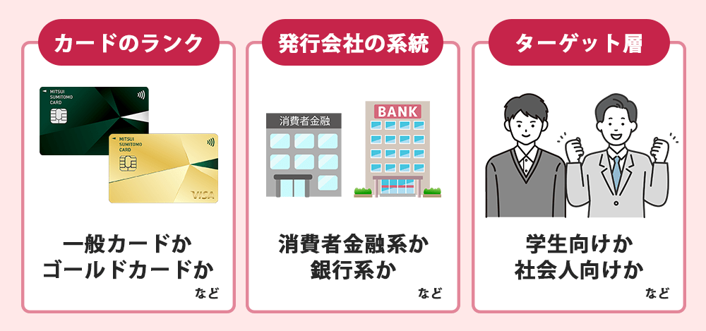 審査難易度を知る方法