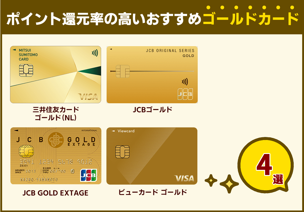 還元率の高いゴールドカード5選