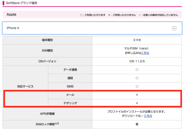 ソフトバンク版のiPhoneXはUQモバイルではテザリングできない