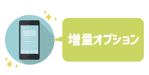 UQモバイルの増量オプション