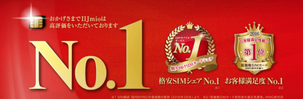 IIJmioお客様満足度