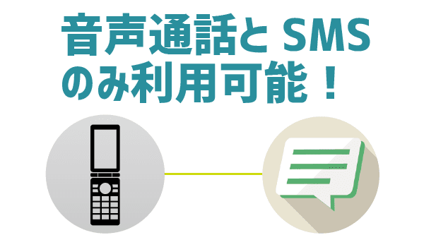 LINEモバイルでガラケー使える？2