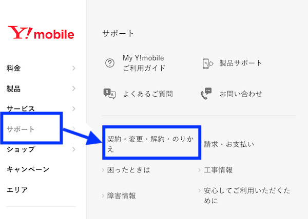 Yモバイル名義変更