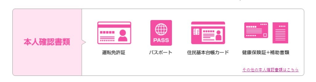 UQモバイル_本人確認書類