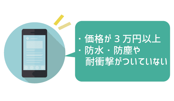 不要な有料オプションに注意！ (3)