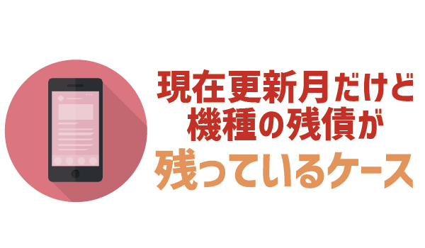 UQモバイル乗り換えベストタイミング (8)