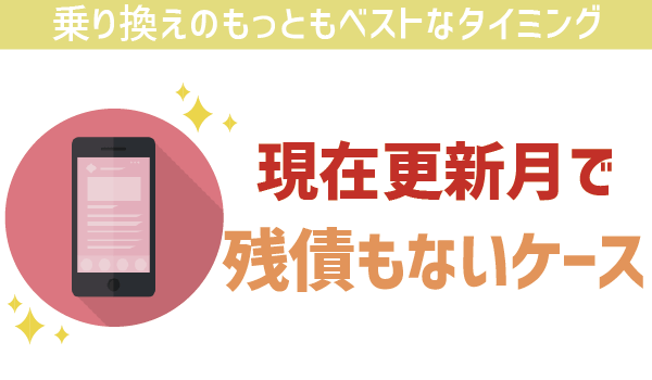 UQモバイル乗り換えベストタイミング (9)