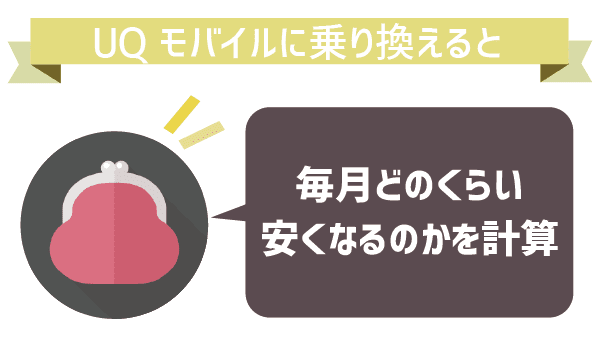 UQモバイル乗り換えベストタイミング (2)