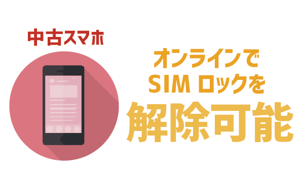 【初心者用】ドコモスマホはUQモバイルで利用可！ (3)