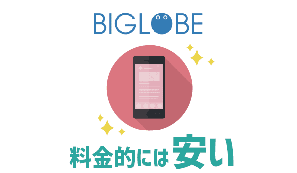 UQモバイルとBIGLOBEモバイル徹底比較 (6)