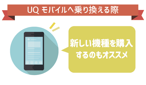 【初心者用】ドコモスマホはUQモバイルで利用可！ (12)
