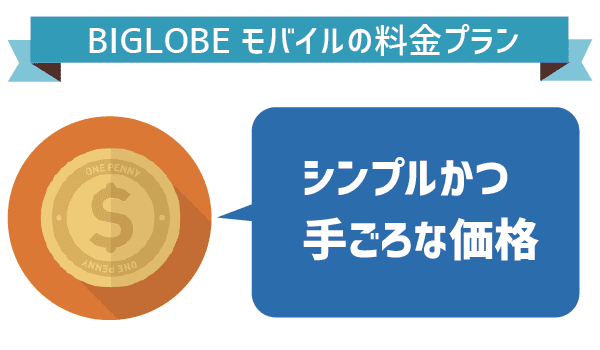 UQモバイルとBIGLOBEモバイル徹底比較 (5)