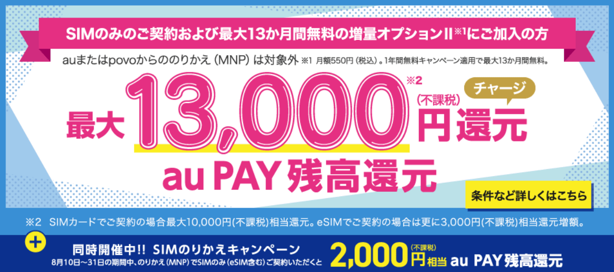 UQモバイルキャッシュバック