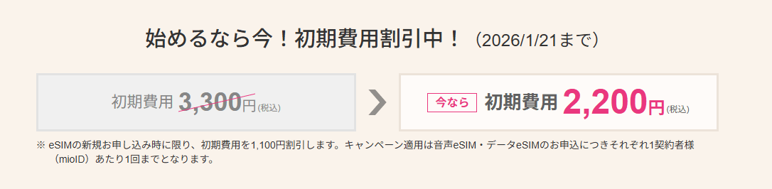 IIJmioeSIMキャンペーン
