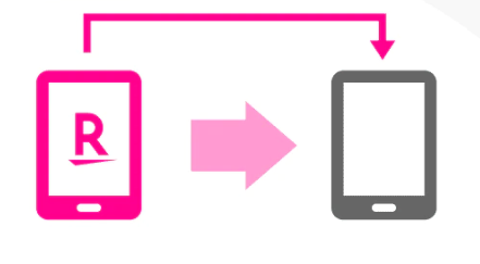 楽天モバイル　MNP転出