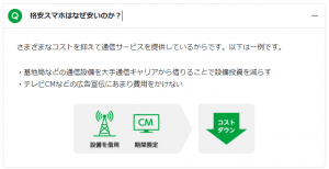 mineoが安い理由
