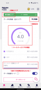 my楽天モバイル利用状況確認画面