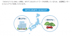 OCNモバイルONEドコモ回線