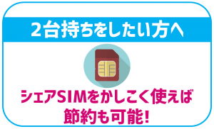 BIGLOBEモバイルのシェアSIM