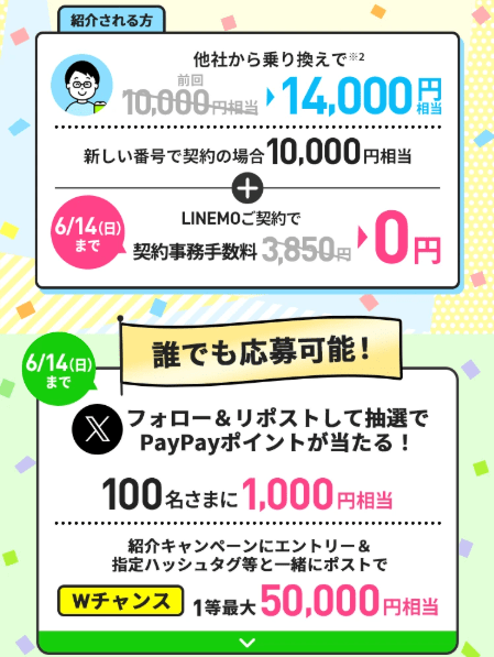 LINEMO紹介キャンペーン