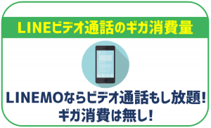 LINEのビデオ通話ってどれくらいギガ消費されるの?LINEMOなら消費無し!