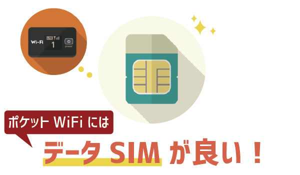 LINEモバイルポケットWiFiは500円6