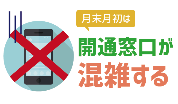 保存版LINEモバイル開通手順15