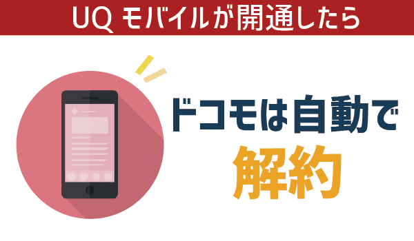 初心者でも100％失敗ゼロドコモからＵＱモバイルへ (16)