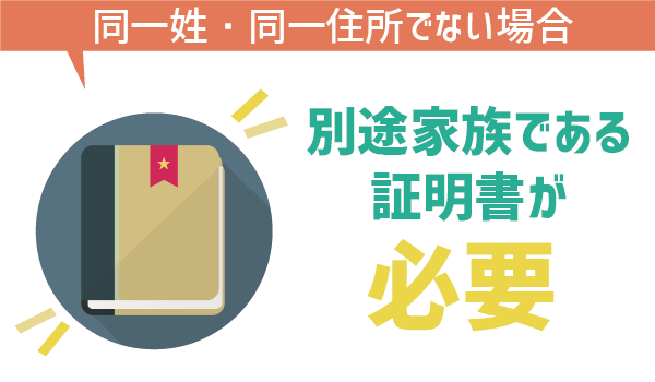 UQモバイル家族割を全解説 (3)