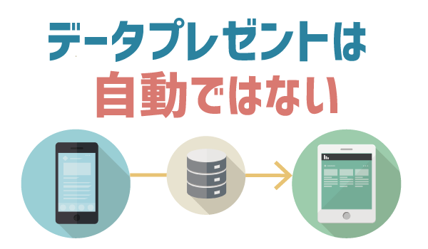 LINEモバイルでデータシェアがしたい！