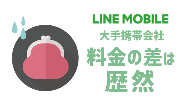 発見！LINEモバイルでiPhone6を使う方法６