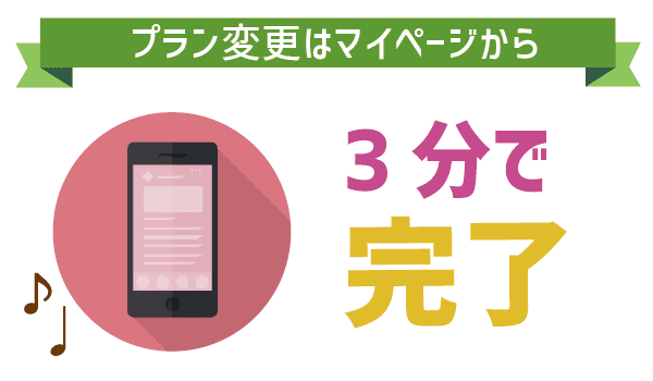 知らずに契約期間延長も!UQモバイルプラン変更 (5)