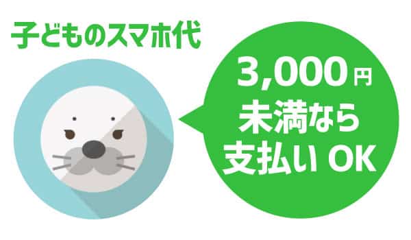 中学生のスマホ代1