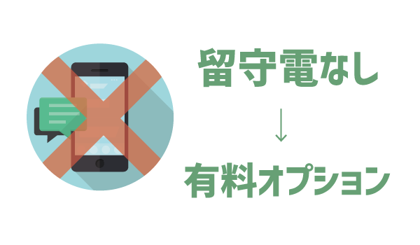 LINEモバイルいつでも電話まとめ