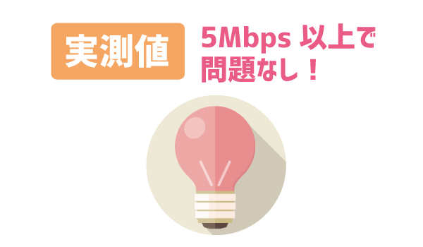 速度の不安を徹底解析6