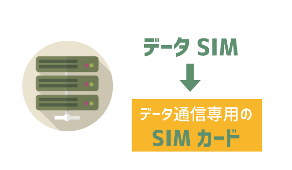 データSIMと音声SIMの違い1