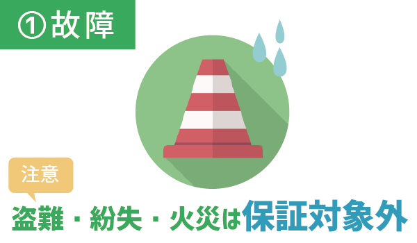 手持ちのスマホも保証対象!LINEモバイル持込端末保証11