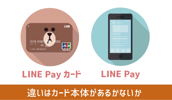 LINE PayとLINE Payカード?難易度高すぎ3