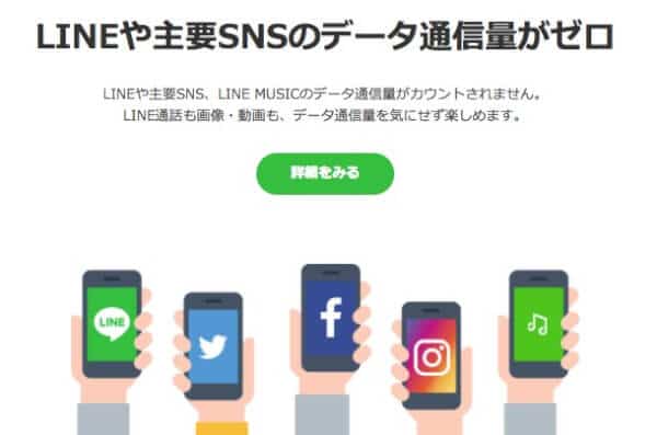 LINEモバイルカウントフリー