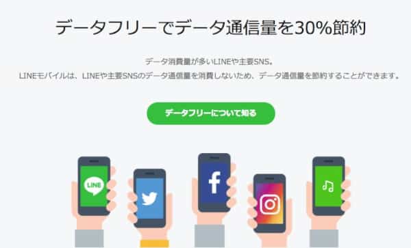 LINEモバイルデータフリー